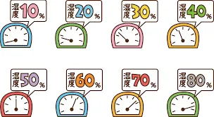 相対湿度60％を超えたら要注意！カビ発生を防ぐ正しい対策とプロが教える再発防止のポイント【ＭＩＳＴ工法®カビバスターズ仙台】