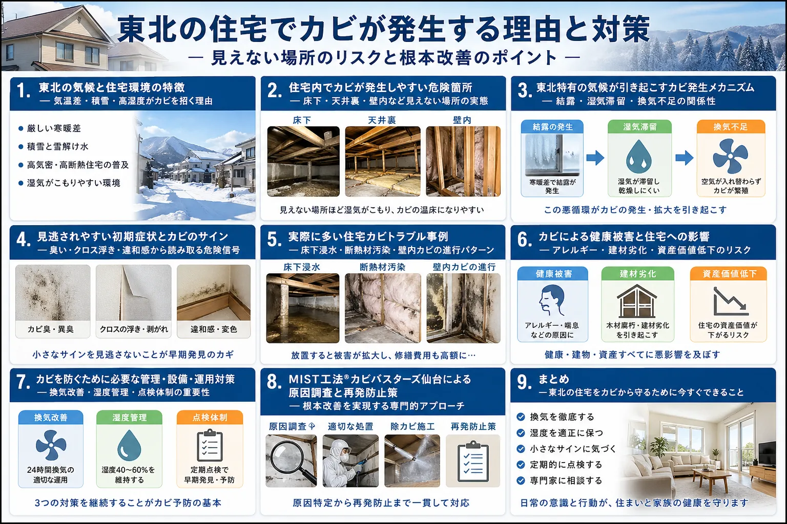 東北地方の住宅を蝕むカビトラブルの実態とは｜見えない被害と再発を防ぐ専門対策