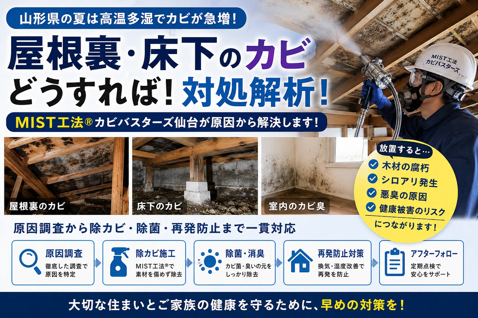 山形県夏における屋根裏・床下のカビどうすれば?原因・対処・再発防止を徹底解析|MIST工法Ⓡカビバスターズ仙台