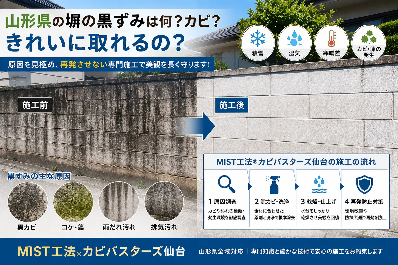 山形県の塀の黒ずみはカビ？汚れ？きれいに取れるの？MIST工法Ⓡカビバスターズ仙台が原因から徹底解説