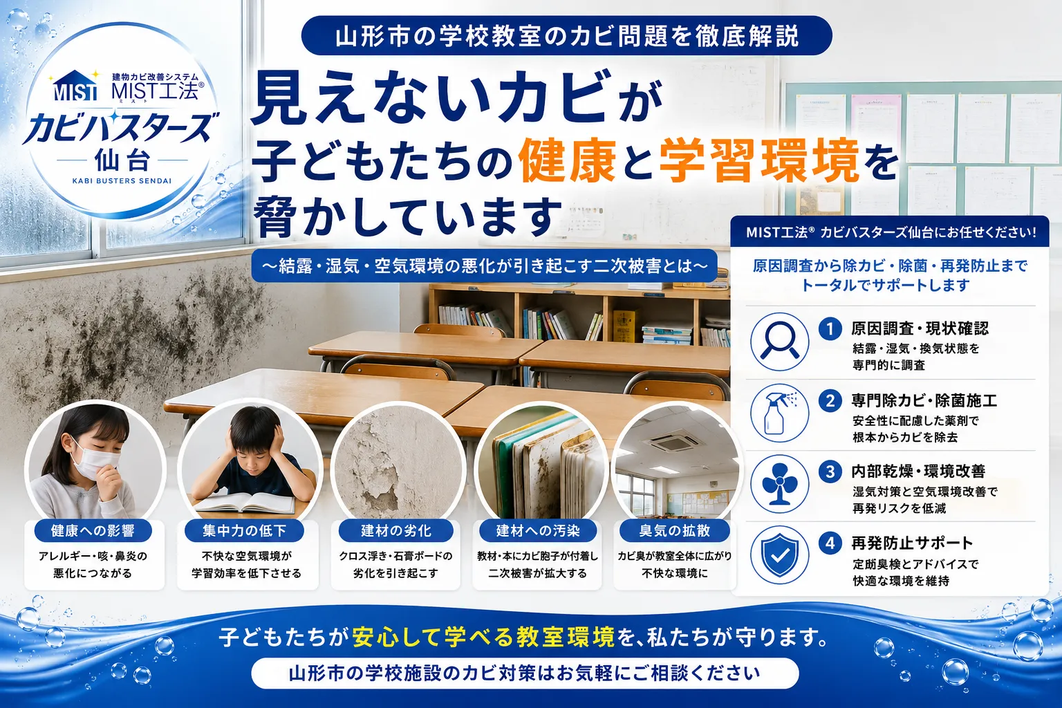 山形市の学校教室で発生する黒カビ問題|北側教室の結露が引き起こす健康被害と学習環境悪化とは