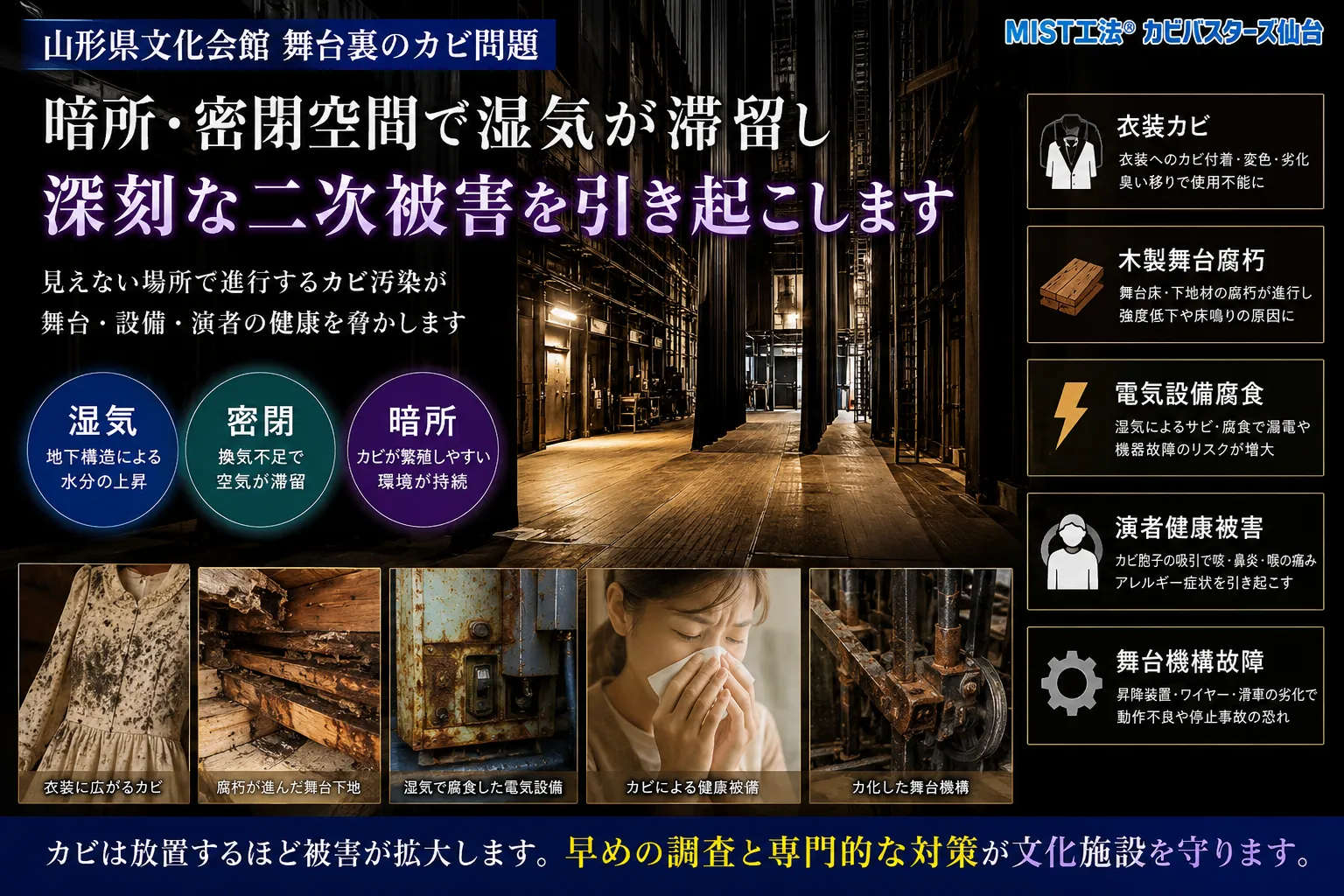 山形県文化会館舞台裏で進行するカビ被害とは？衣装・舞台設備・演者を守る専門対策を解説