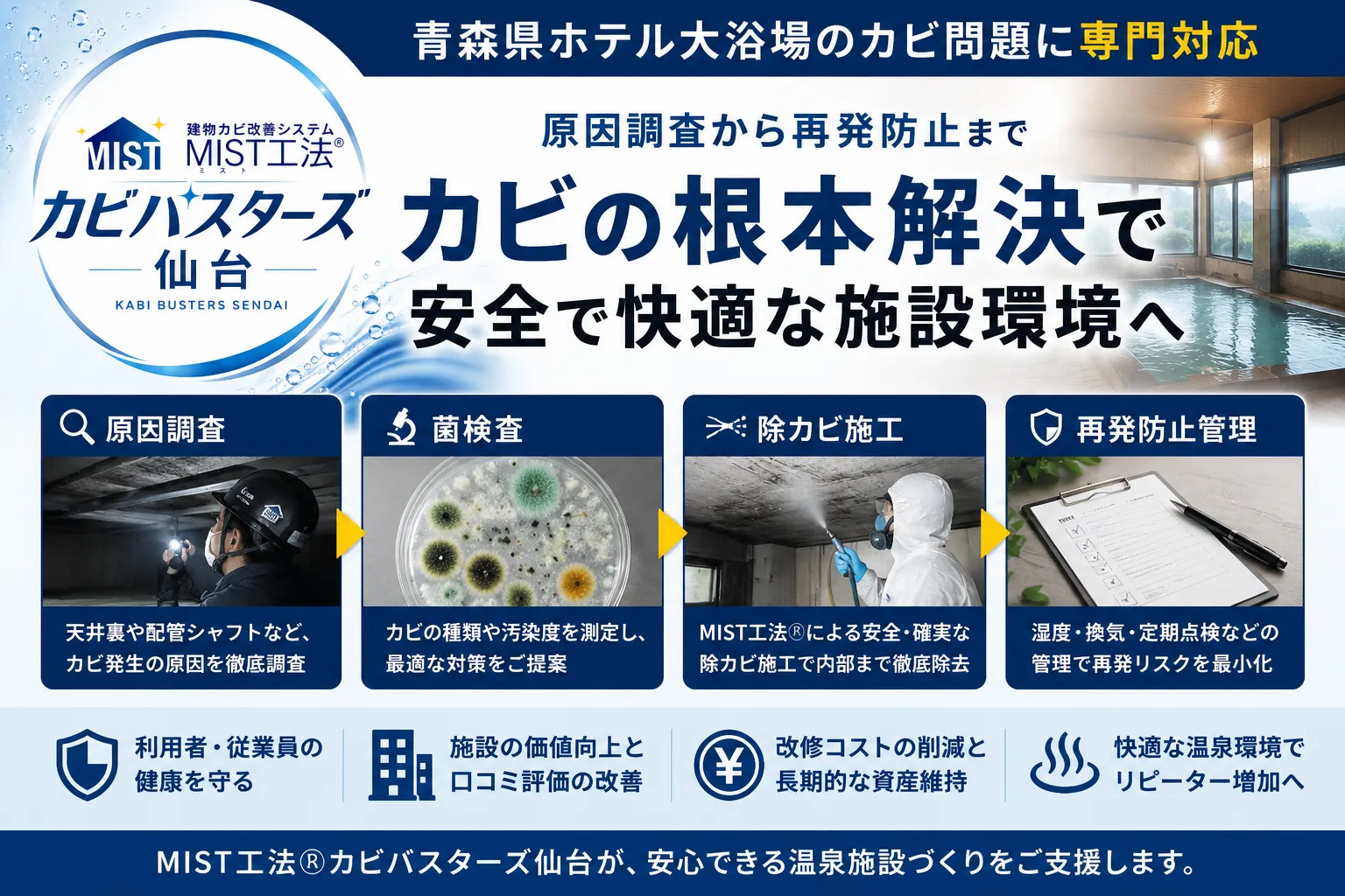 青森県ホテル大浴場のカビ問題｜温泉施設特有の湿気と結露が招く深刻な二次被害と対策